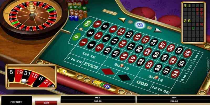 Một số cửa cược phổ biến trong roulette 789WIN